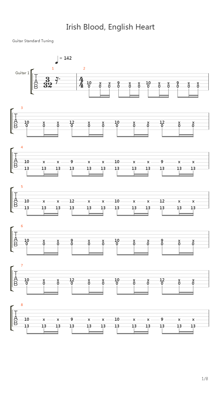 Irish Blood, English Heart吉他谱