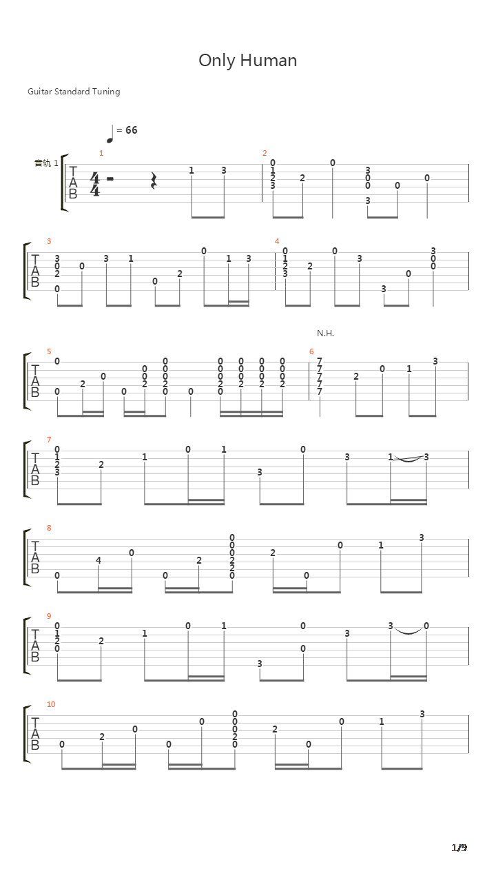 Only Human吉他谱