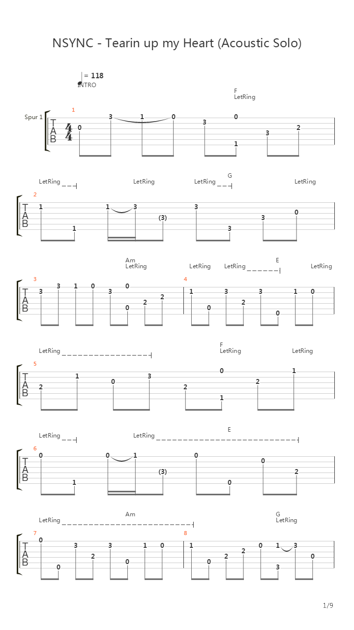 It's Tearin Up My Heart (Acoustic Fingerstyle)吉他谱