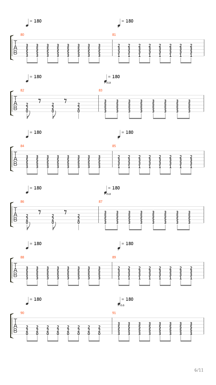 Pobrecito吉他谱