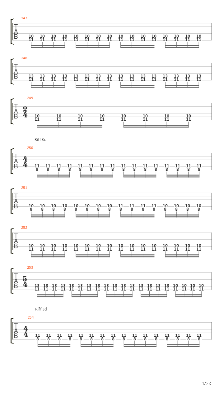 Amarok - Zorn Des Lammes Part II吉他谱