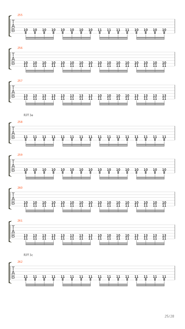 Amarok - Zorn Des Lammes Part II吉他谱