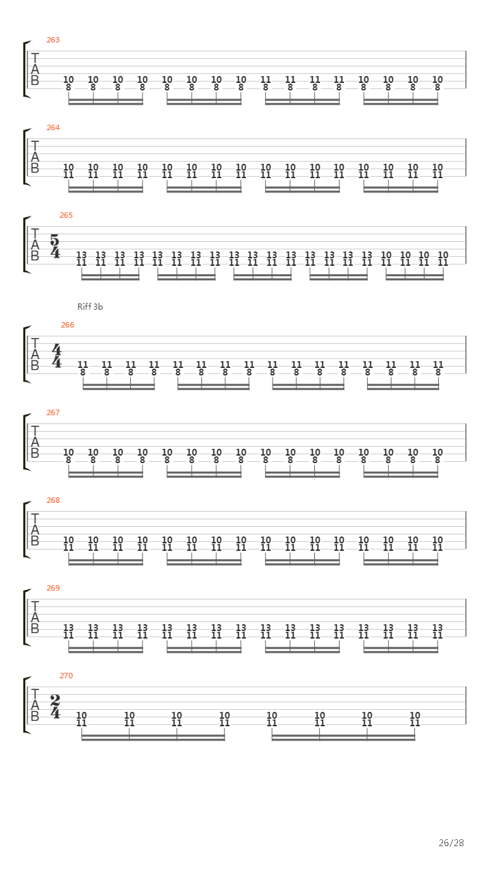 Amarok - Zorn Des Lammes Part II吉他谱