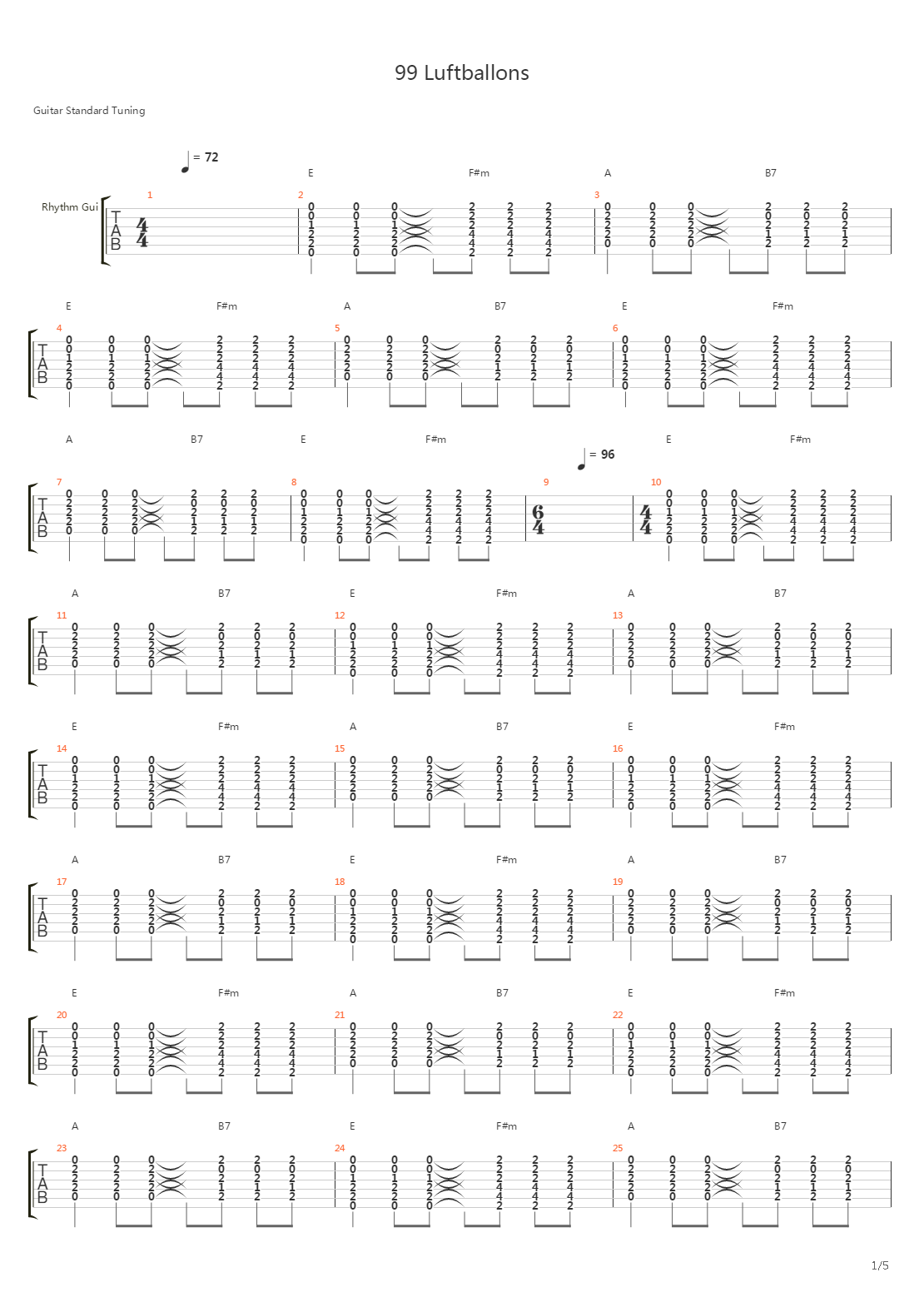 99 Luftballons吉他谱