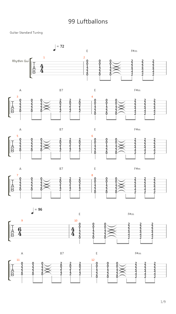 99 Luftballons吉他谱