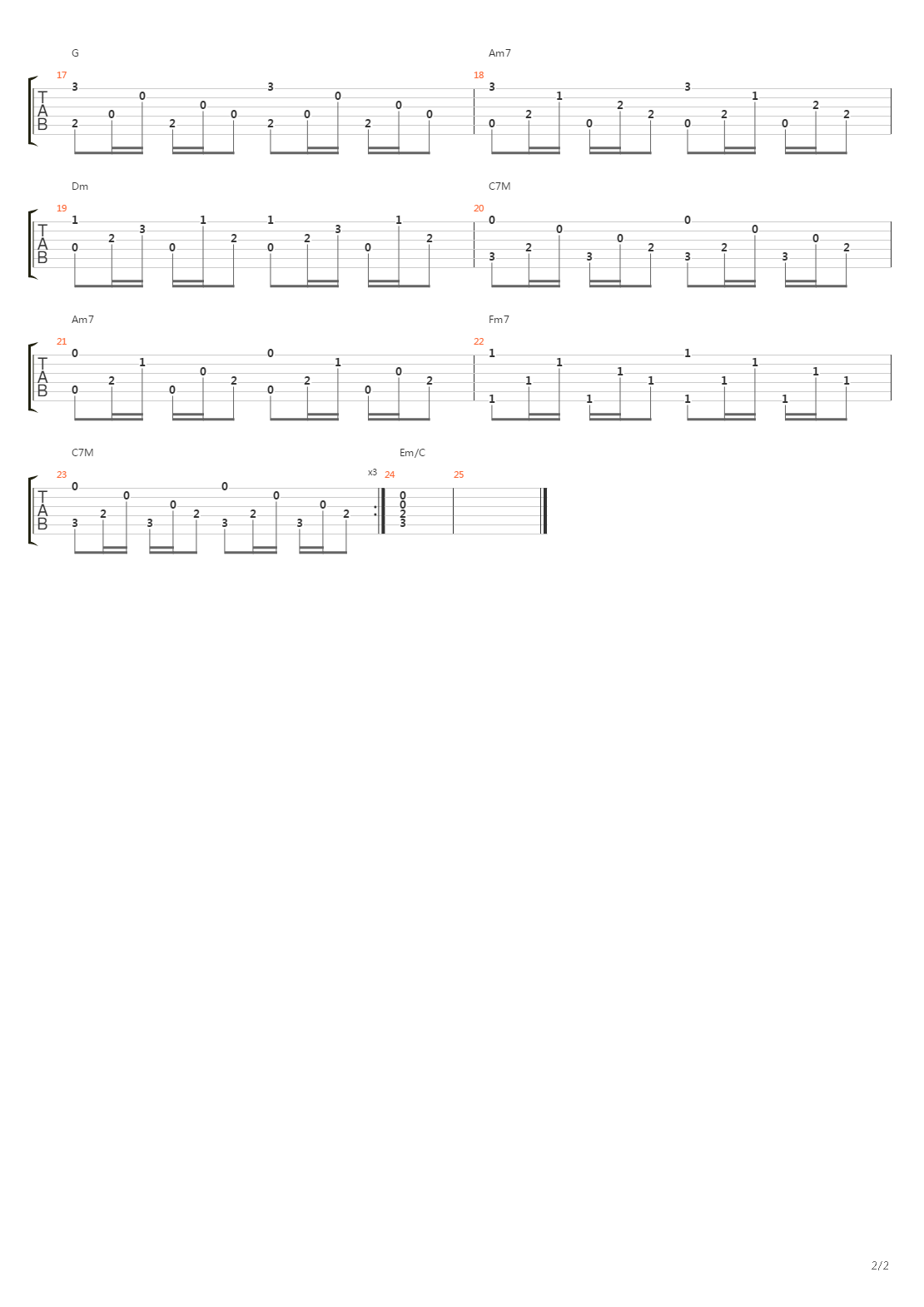 So far away吉他谱