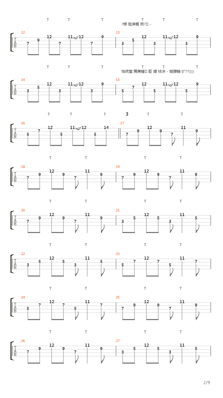 Milena吉他谱
