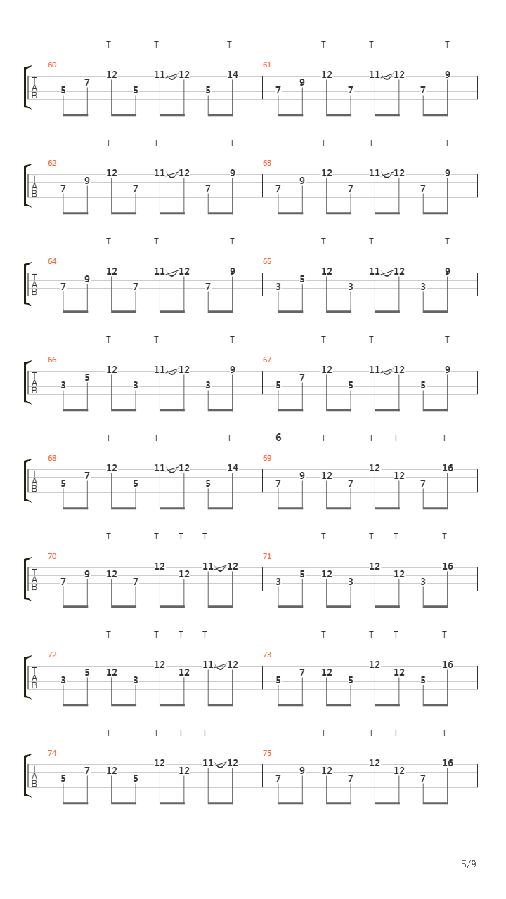Milena吉他谱