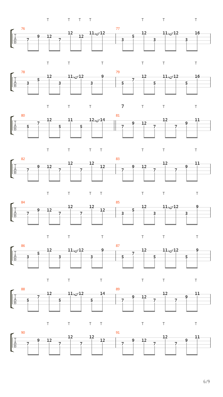 Milena吉他谱