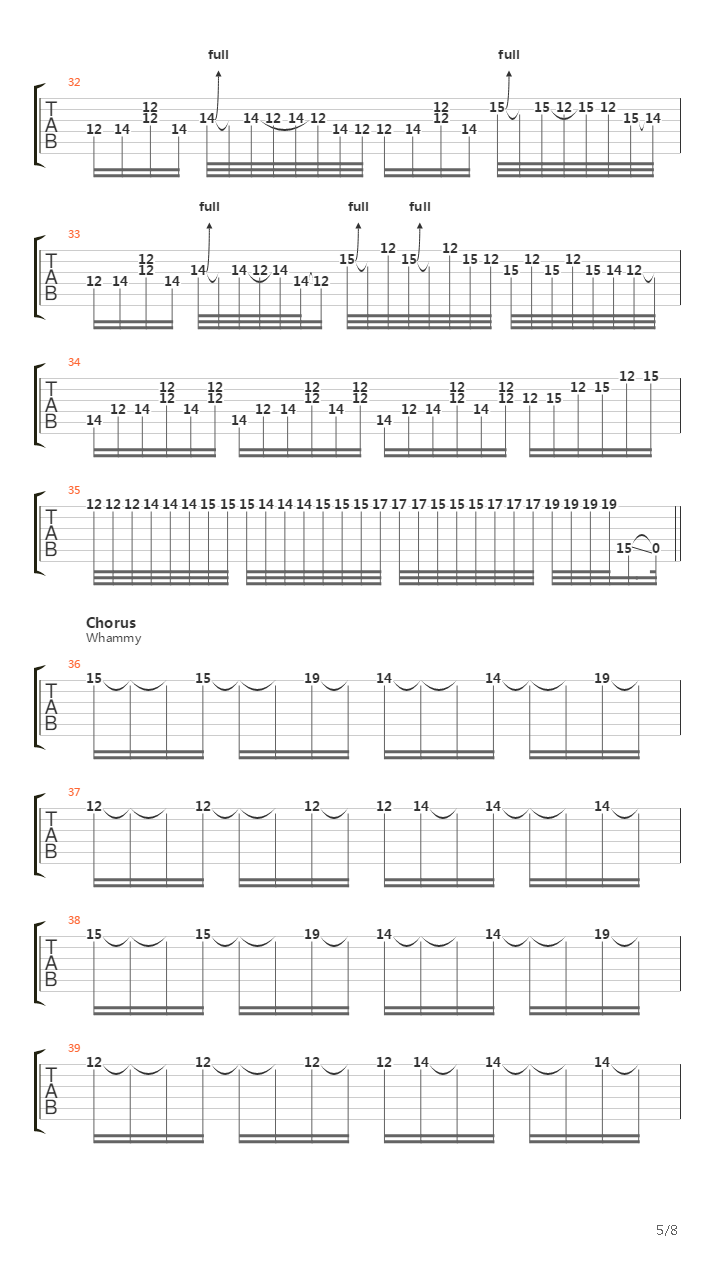 Set吉他谱