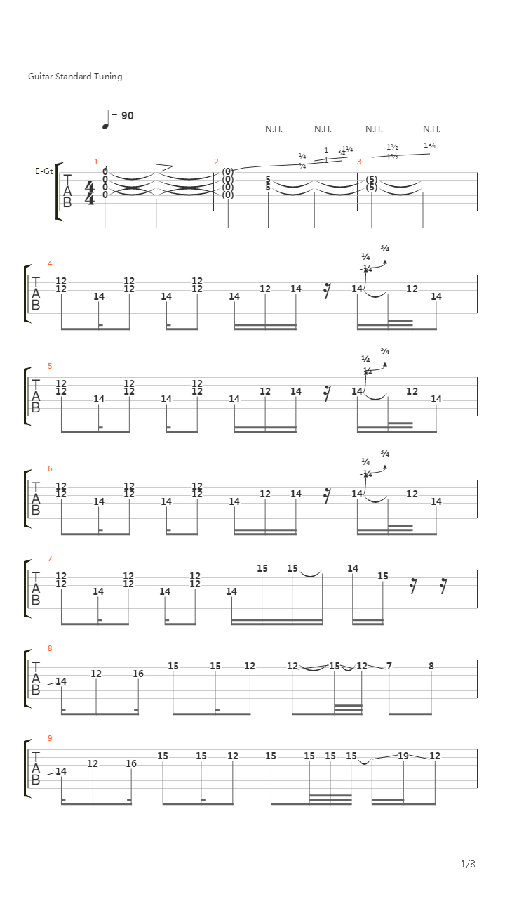 Set吉他谱