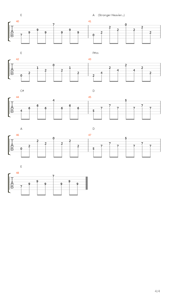 Ring Of Steel吉他谱