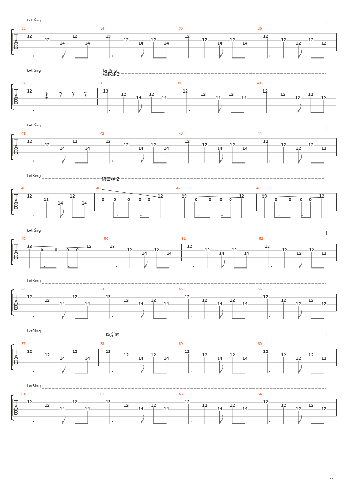 Вселенная бесконечна吉他谱