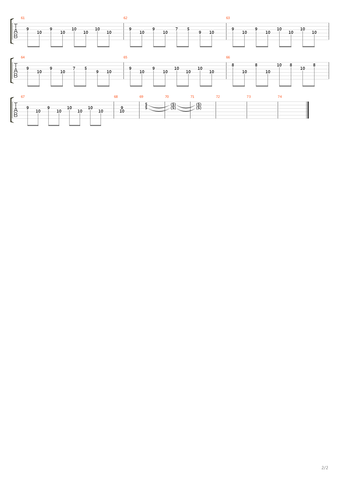 Жирная Корова吉他谱