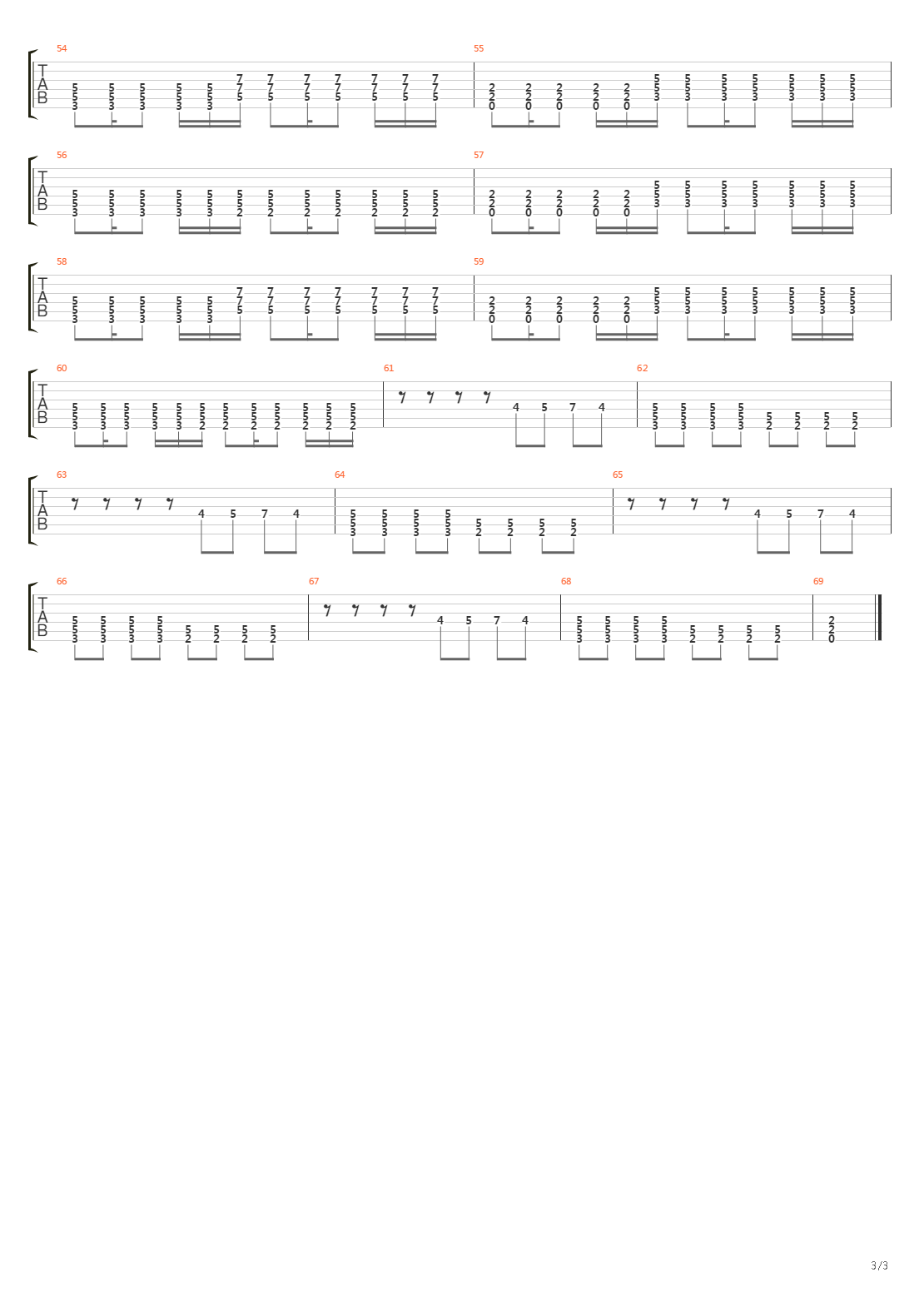 Жирная корова吉他谱