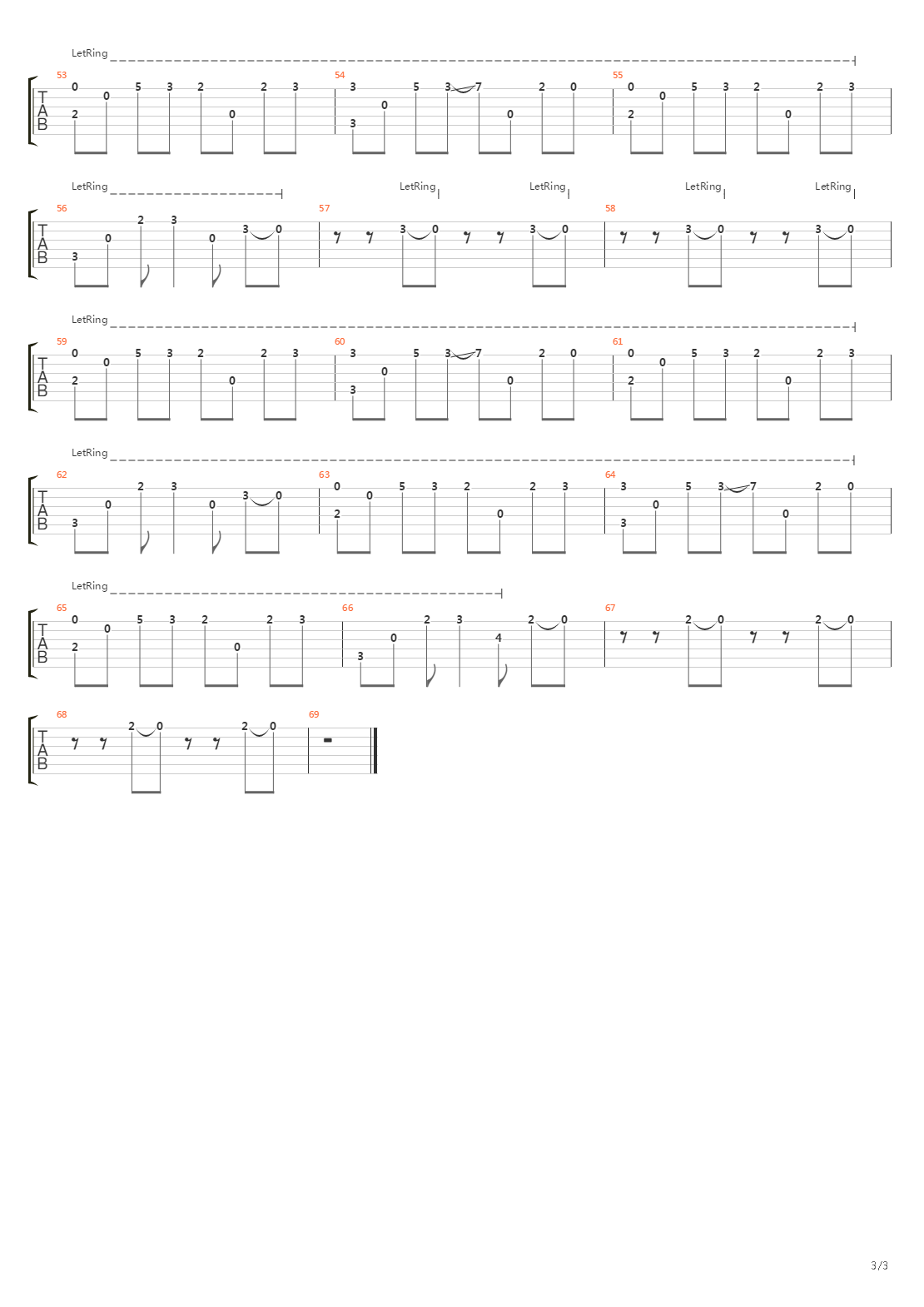 Милая, я изменюсь吉他谱