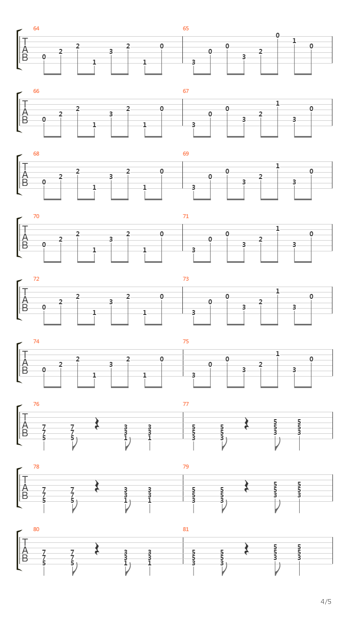 Я Глуп吉他谱