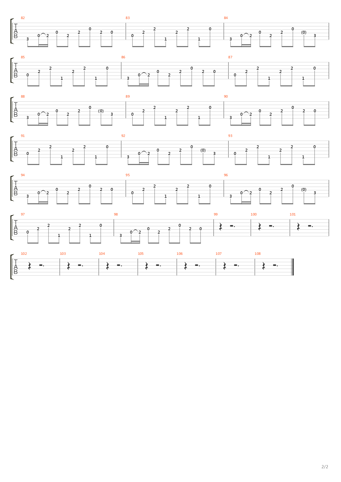 Я глуп吉他谱