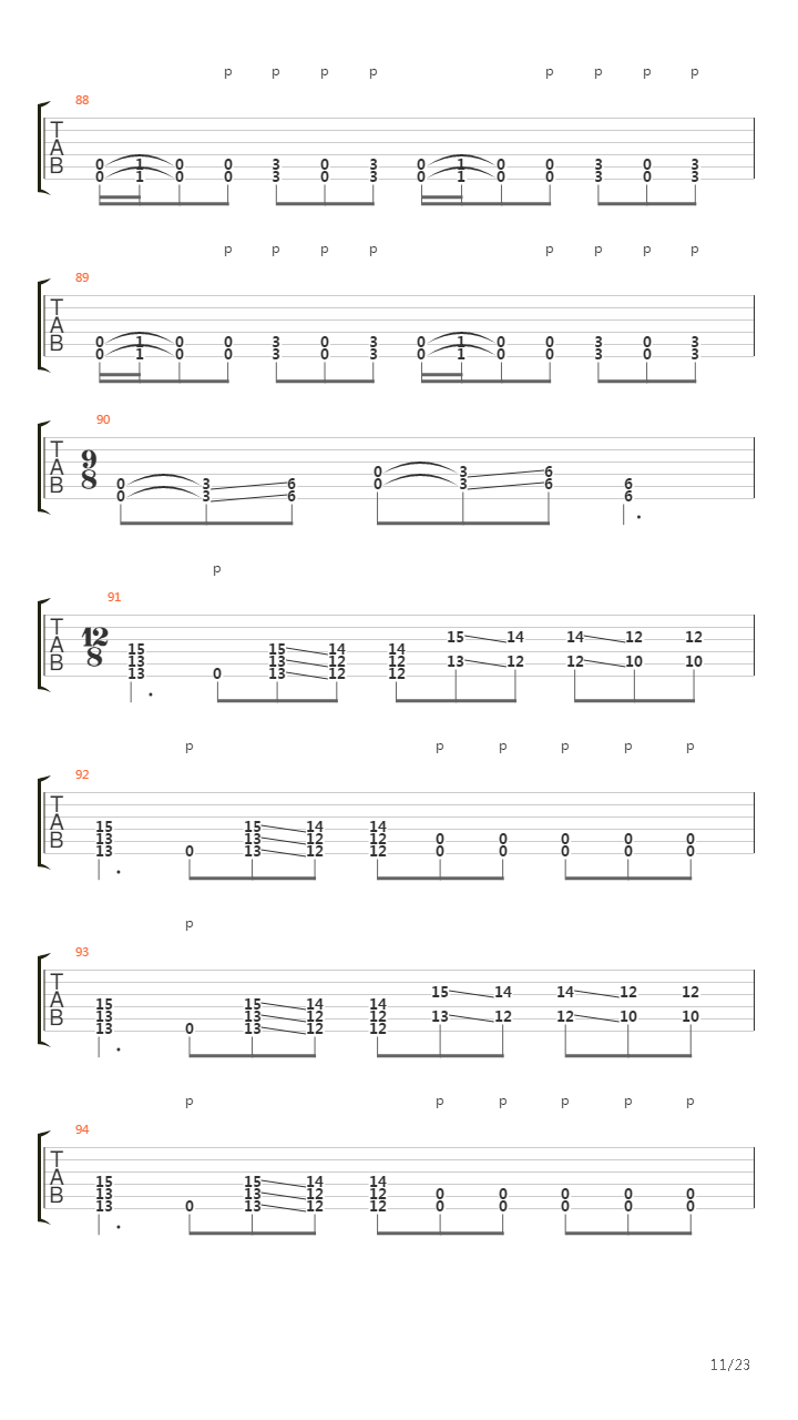 Perihelion吉他谱