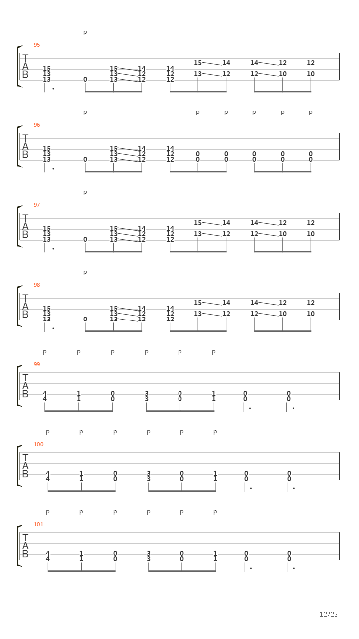 Perihelion吉他谱