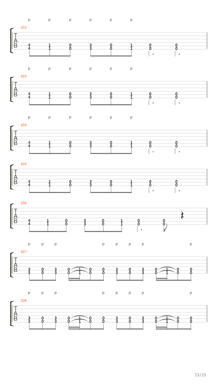 Perihelion吉他谱