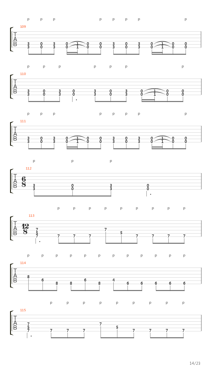 Perihelion吉他谱