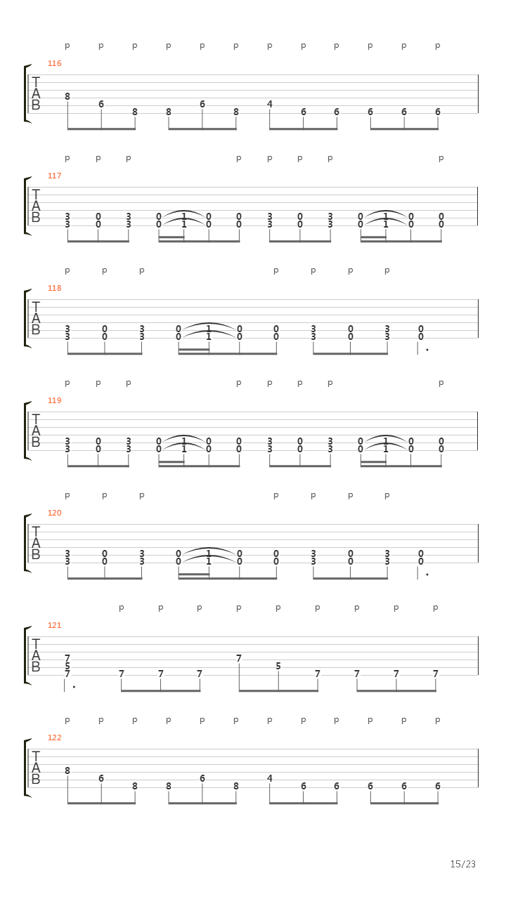 Perihelion吉他谱