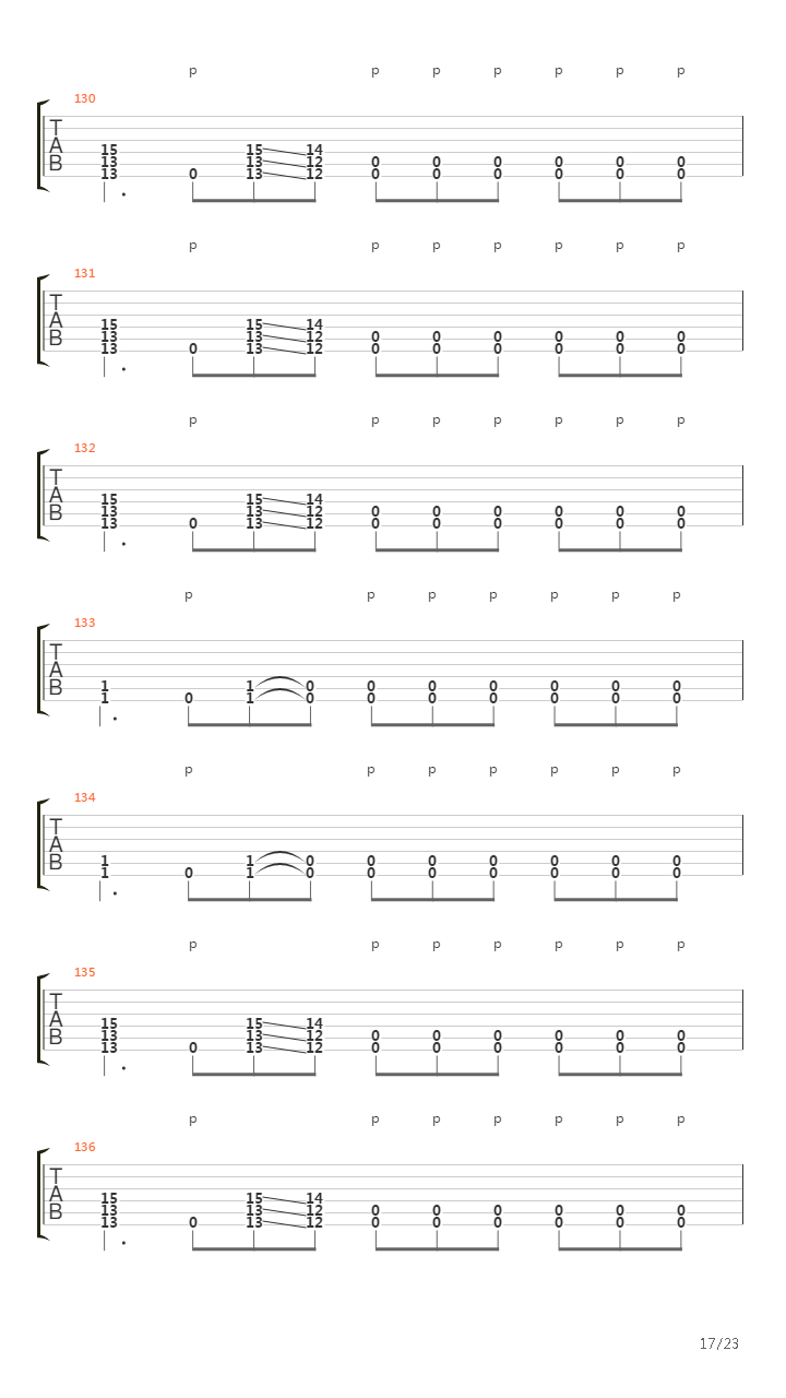 Perihelion吉他谱