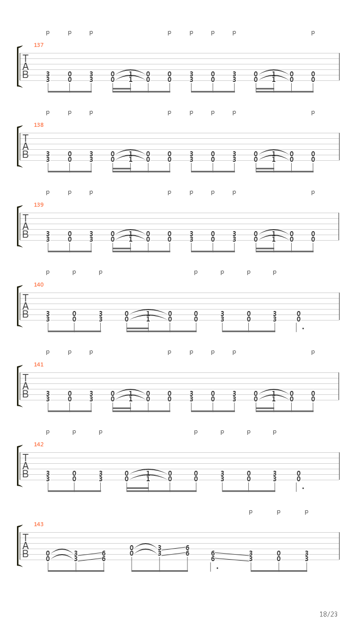 Perihelion吉他谱