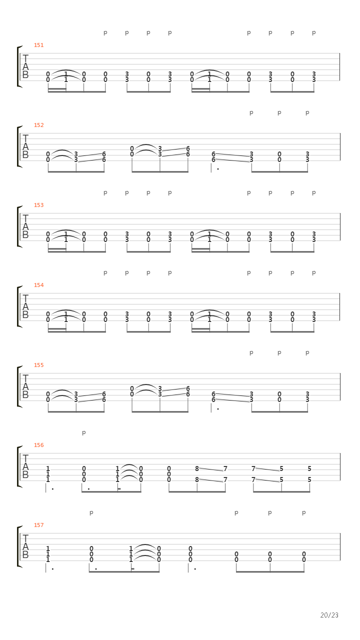 Perihelion吉他谱