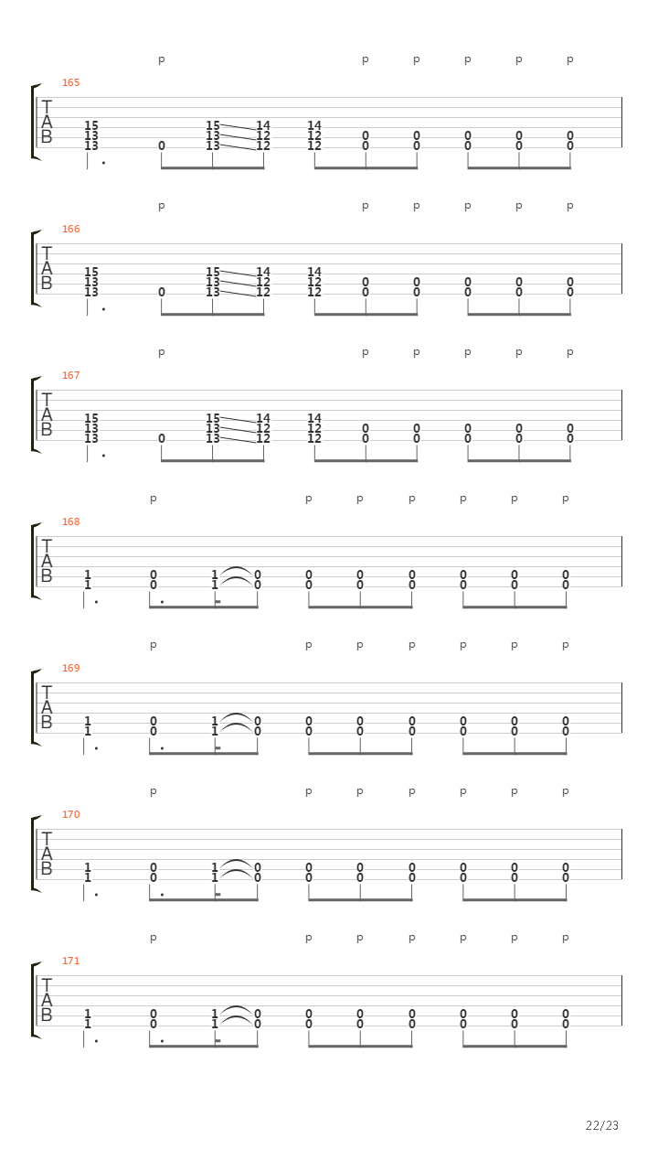 Perihelion吉他谱
