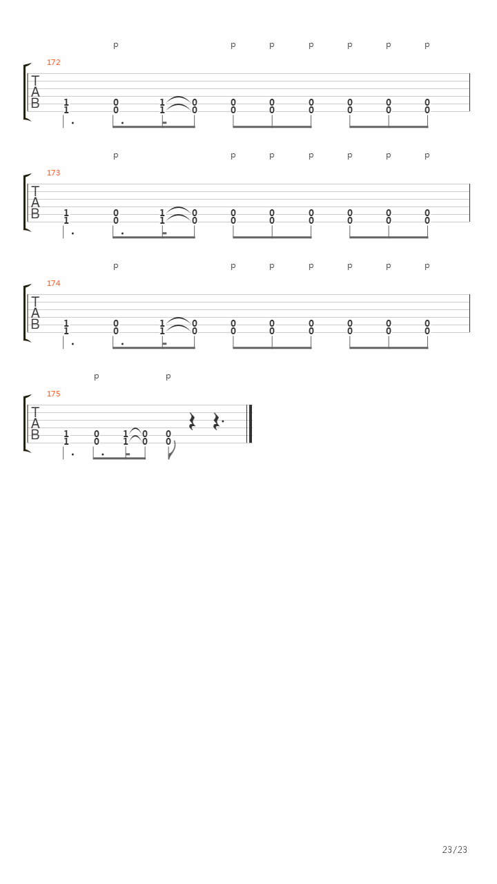 Perihelion吉他谱