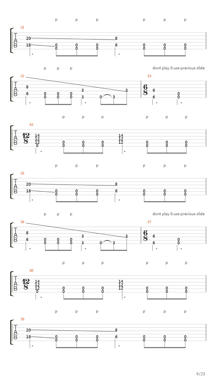Perihelion吉他谱