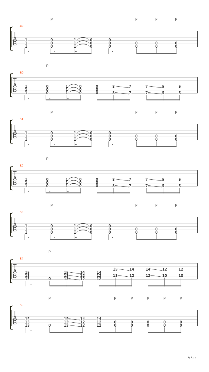 Perihelion吉他谱