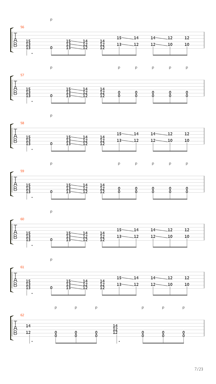 Perihelion吉他谱