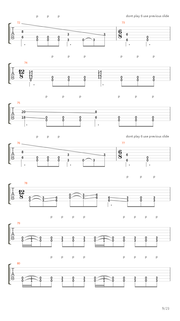 Perihelion吉他谱
