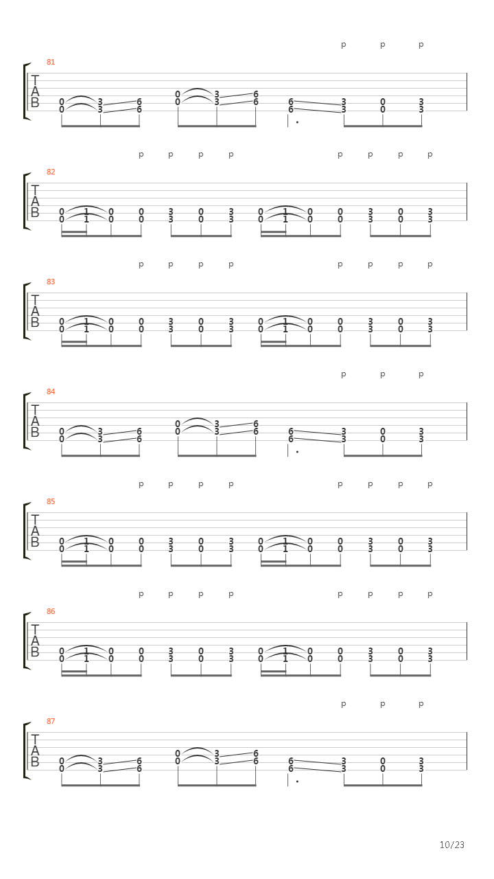 Perihelion吉他谱