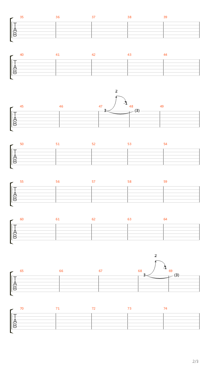 Семантика吉他谱