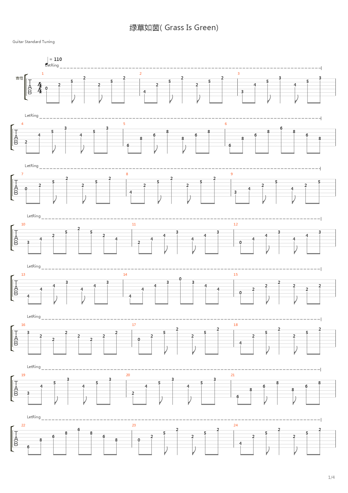 Grass Is Green吉他谱