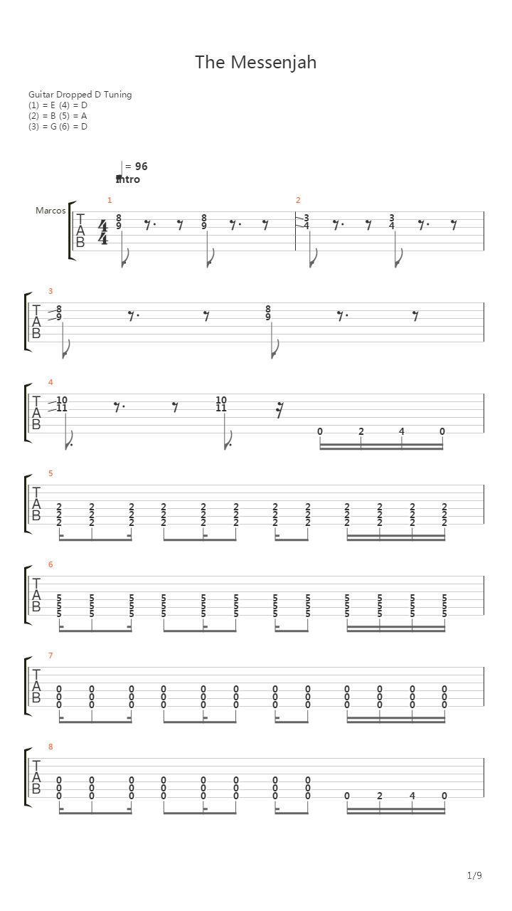 The Messenjah吉他谱