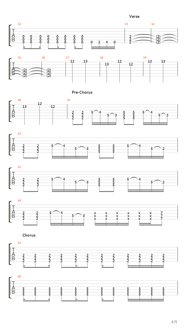 The Messenjah吉他谱