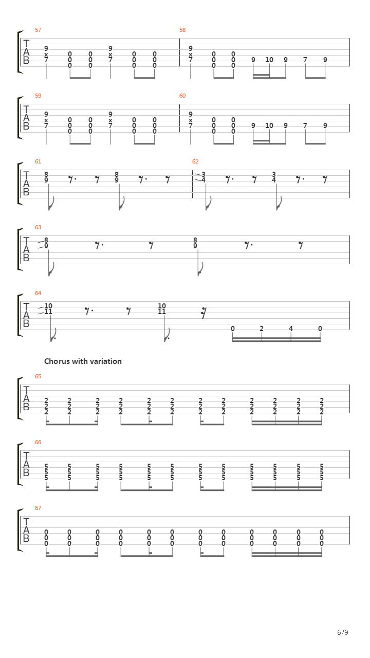 The Messenjah吉他谱