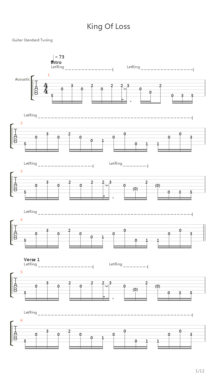 King Of Loss吉他谱