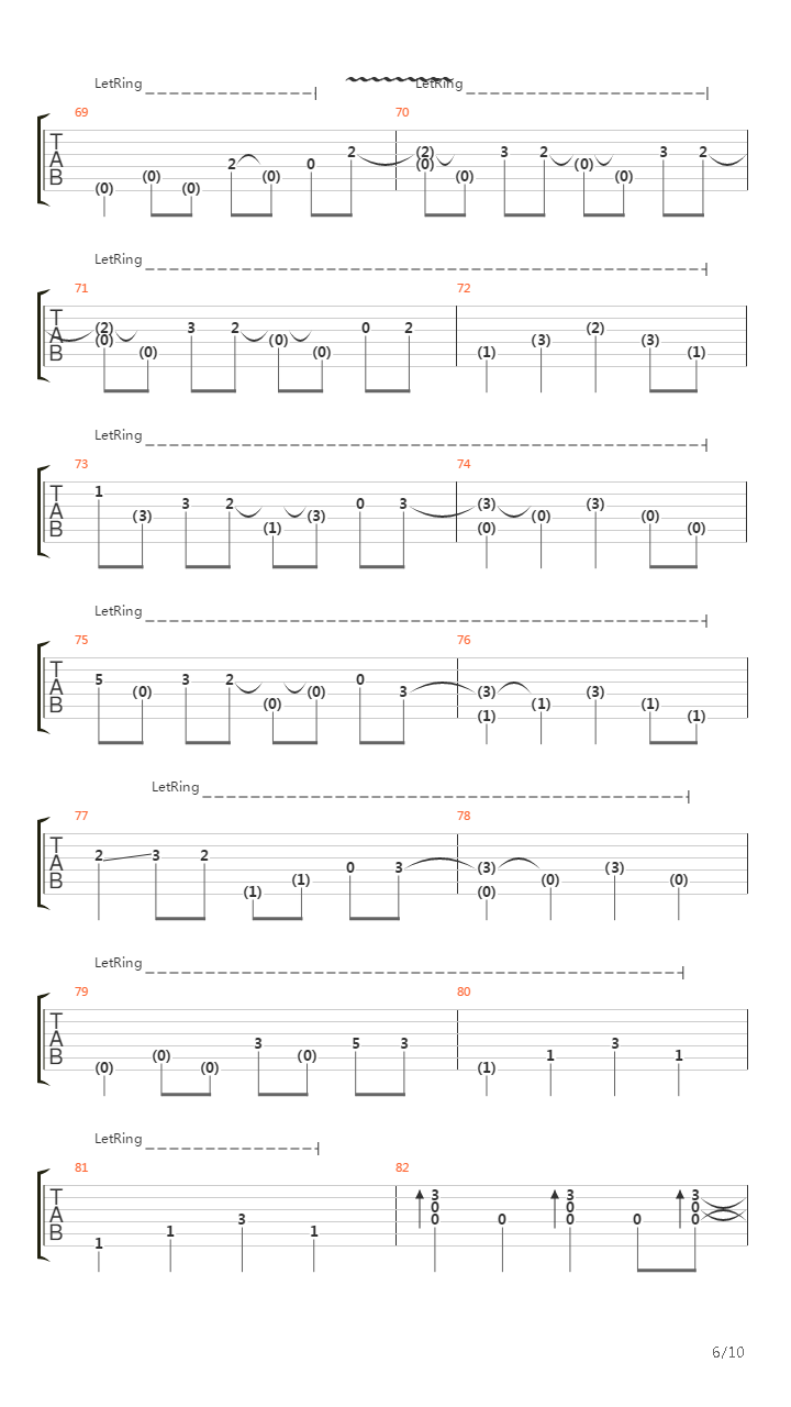 Undertow吉他谱