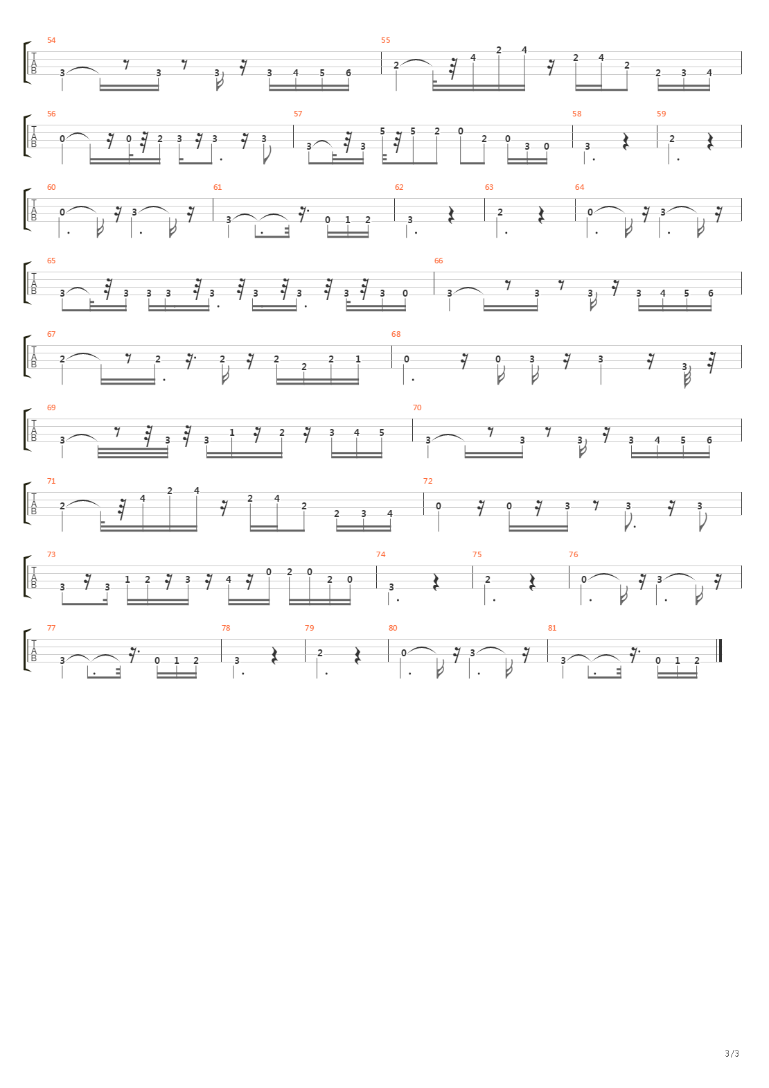 Brane srusit Cu Sve吉他谱