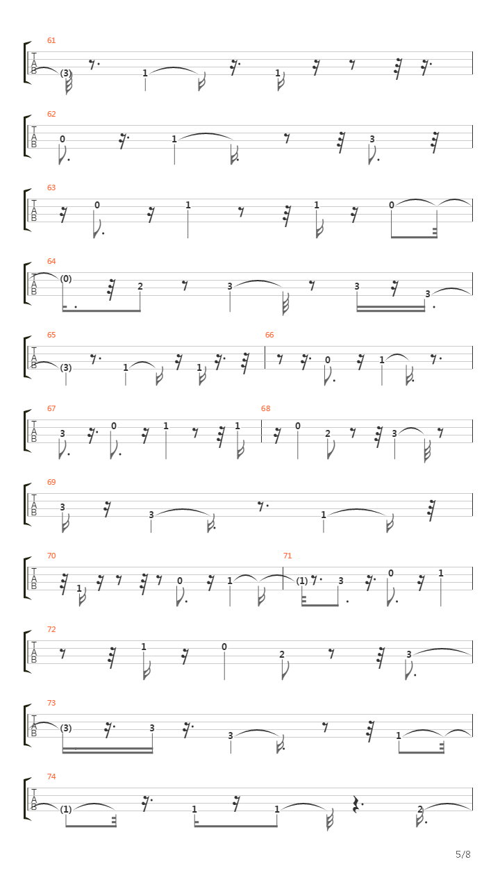 Dunje zute吉他谱