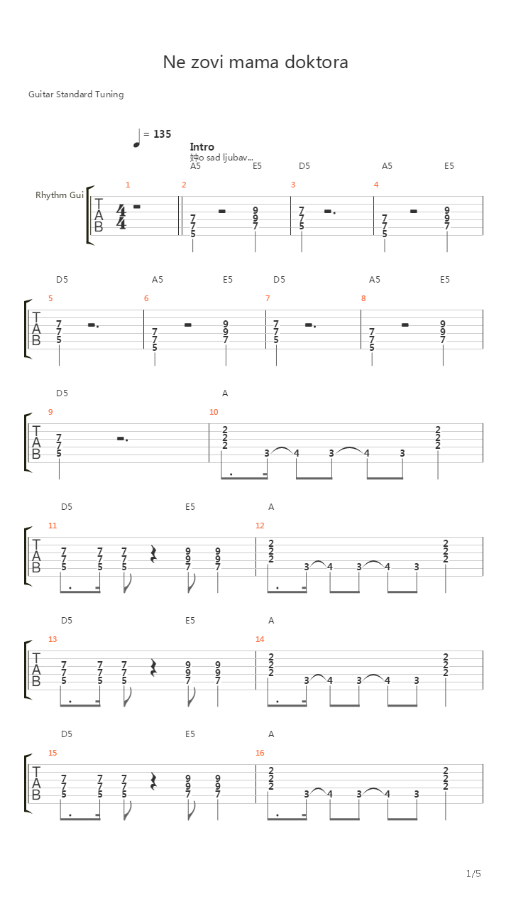 Ne Zovi Mama Doktora吉他谱