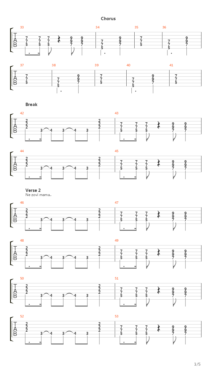 Ne Zovi Mama Doktora吉他谱