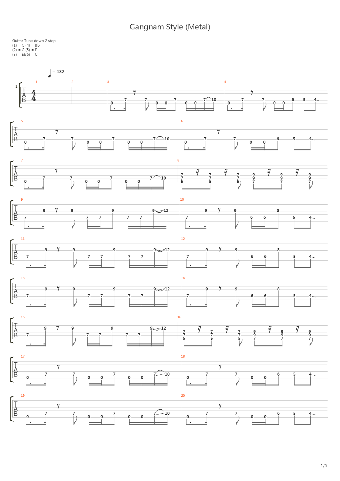 Gangnam Style (Metal)吉他谱