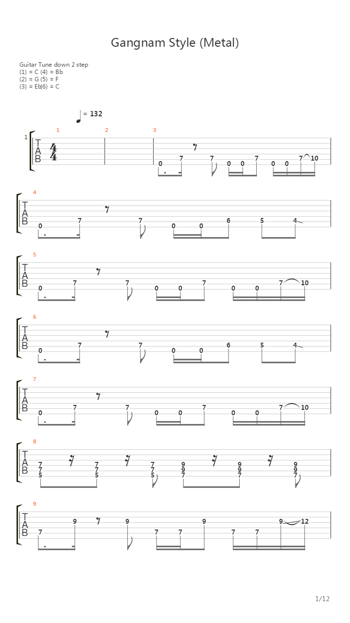 Gangnam Style (Metal)吉他谱